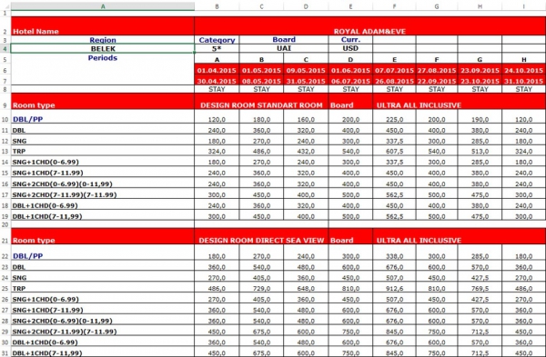 Шаблон TUI Turkey Contract/SPO