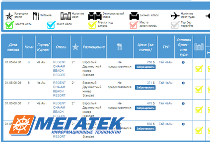 Мегатек выпустил пакет обновлений 9220SP32