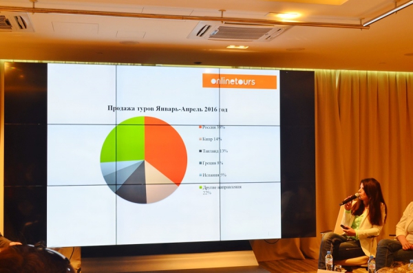 Эксперты обсудили на TITW 2016 состояние и перспективы рынка турбизнеса