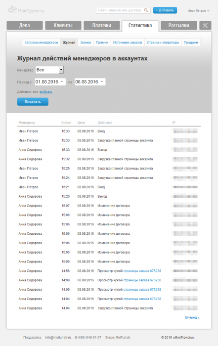 Журнал в разделе Статистика CRM-системы МоиТуристы в учетной записи директора