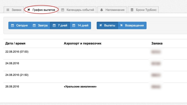 Новый раздел График вылетов и возвращений