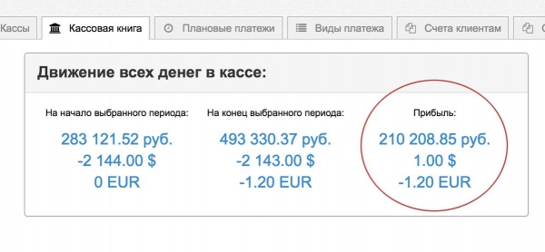 Блок с информацией о прибыли за период