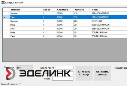 В PMS-системе Эдельвейс появился инструмент для контроля питания