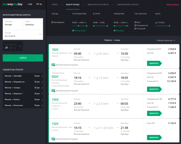 Поисковая выдача сервиса продажи билетов на железнодорожный транспорт на сайте Anywayanyday