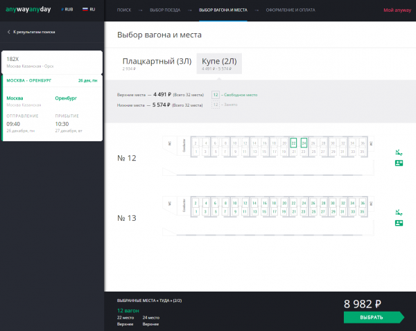 Выбор вагона и места при оформлении заказа в сервисе продажи билетов на железнодорожный транспорт на сайте Anywayanyday
