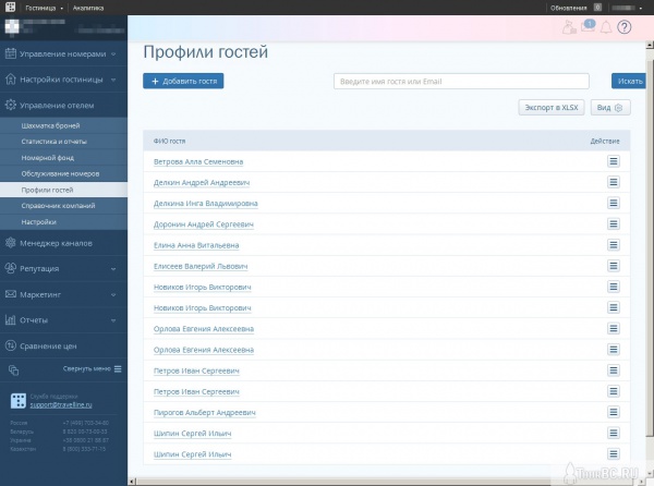 Профили гостей (вид по умолчанию) в TravelLine: WebPMS