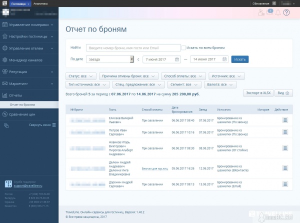 Отчет по броням в TravelLine: WebPMS