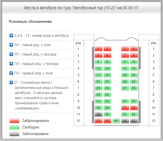 Информация о местах в автобусе по туру