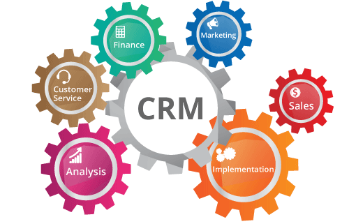 crm системы