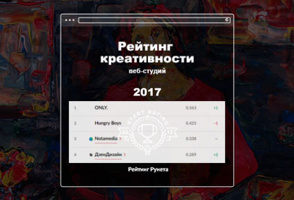 Рейтинг креативности веб-студий 2017: предварительные итоги