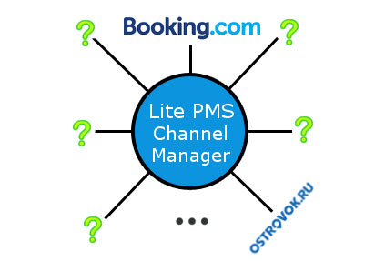 Channel Manager системы Lite PMS интегрировали с Booking.com