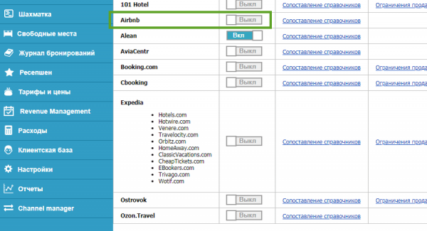 Включение канала Airbnb в менеджере каналов PMS Frontdesk24
