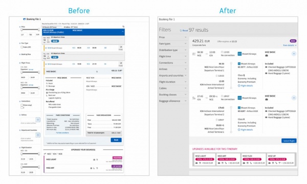 Amadeus Selling Platform Connect