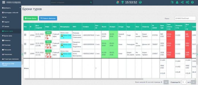 Брони туров в CRM-системе CRM Travels