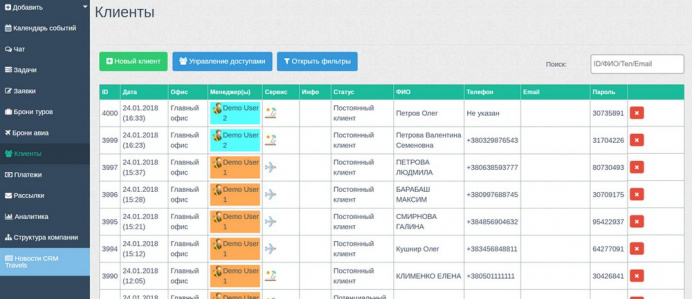 Клиенты в CRM-системе CRM Travels