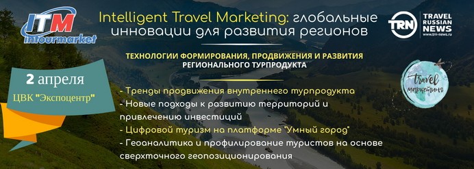 intelligent travel marketing