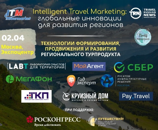 intelligent travel marketing